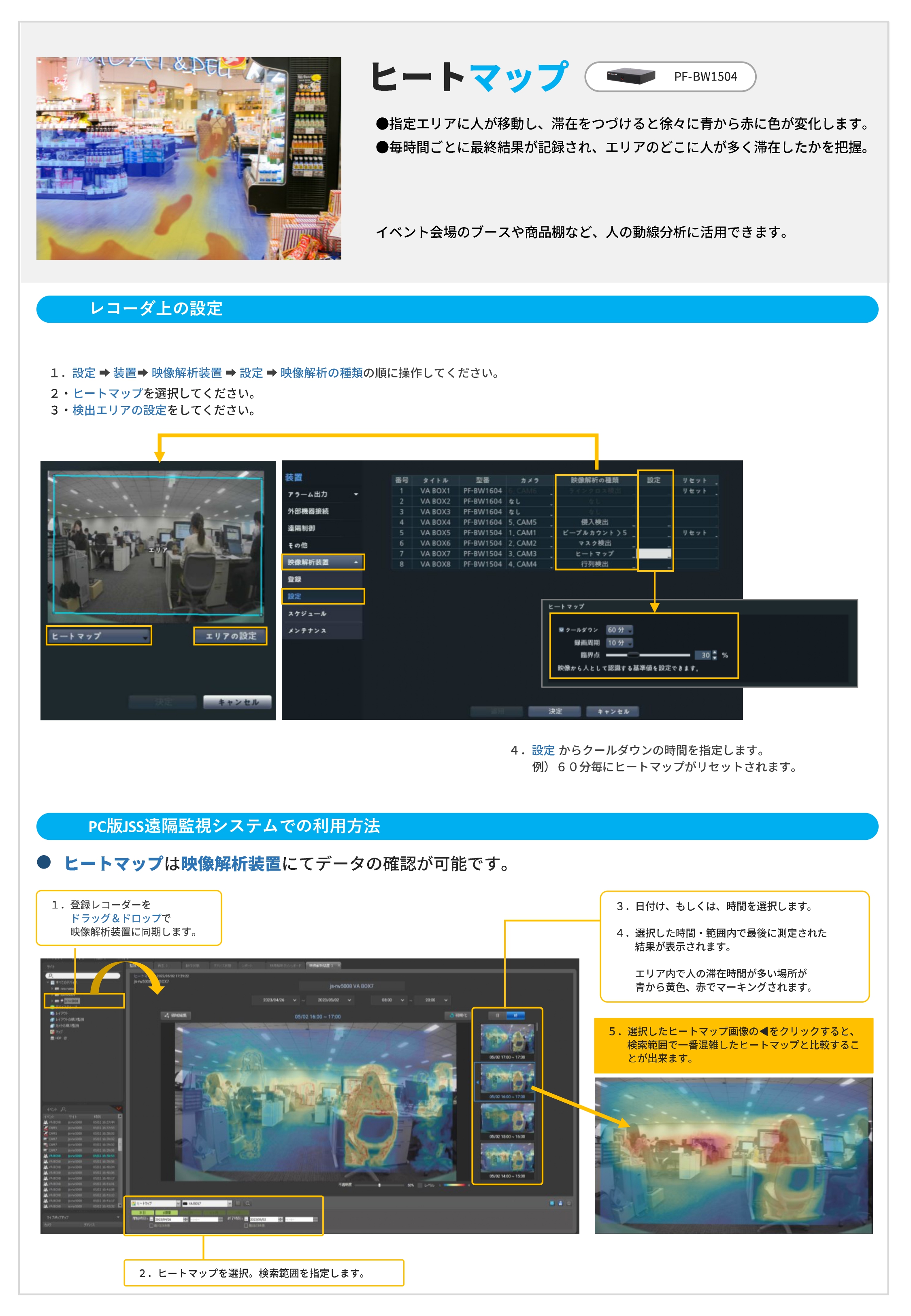 PF-BW1504 【ヒートマップ】.jpg