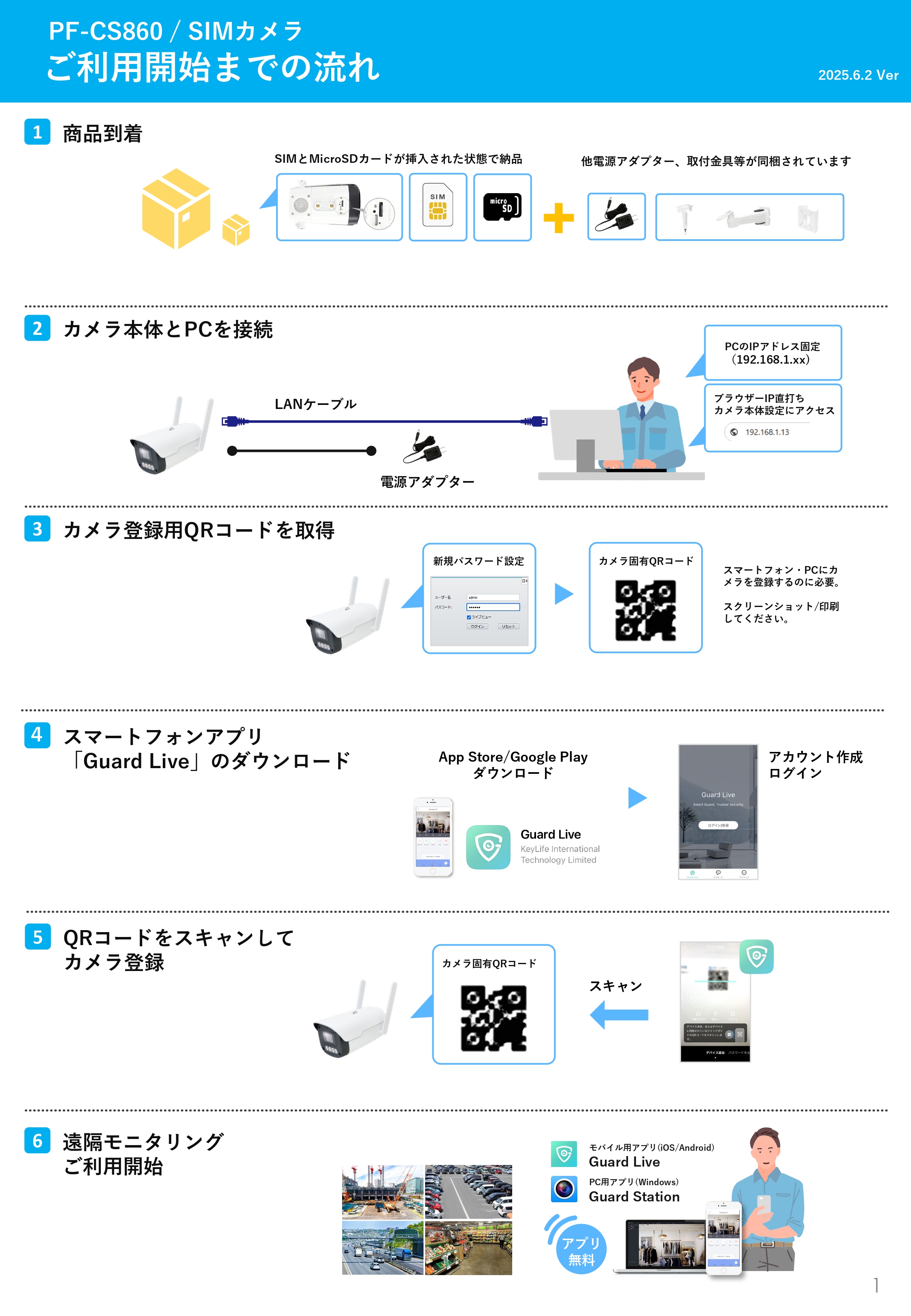 【PF-CS860】 ご利用開始までの流れ.jpg